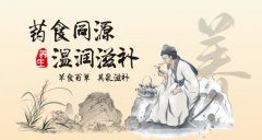 从“基础补给”到“精准养生”，卡洛艾特多萃系列重